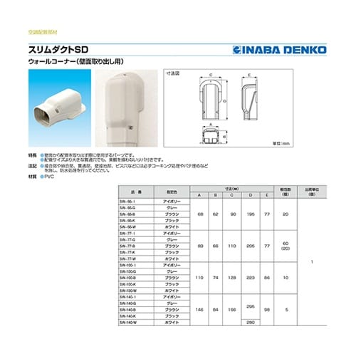 SW−100−K ウォールコーナー