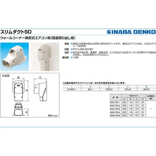 SWK−77N−Wウォールコーナー換気式