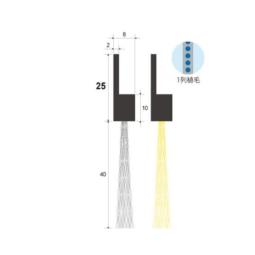 BF8−HM 1M バーカットHMタイプ