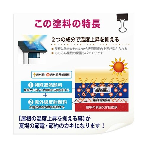 177645713140 遮熱屋根用