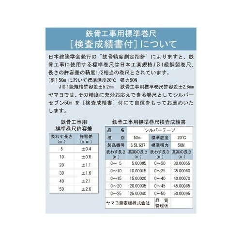 VR50 シルバーセブン 50m
