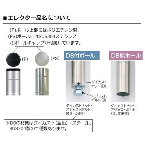 SMS1820P2200W6 シェルフ