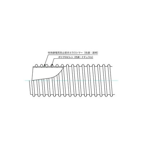 TACエコSD−AS φ38 カット 4