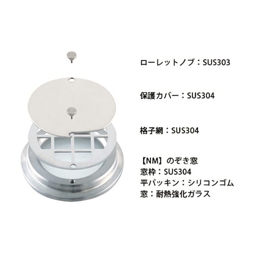 NM−F−2S のぞき窓 カバー・網付