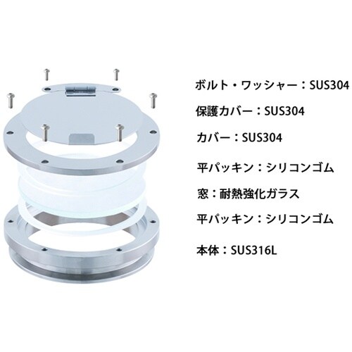 NMB−P−4S のぞき窓(一体型)