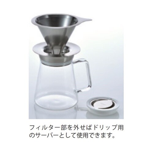 TS−45−HSV ティーサーバー