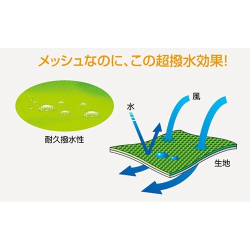E5200−22 エプロン 首掛け