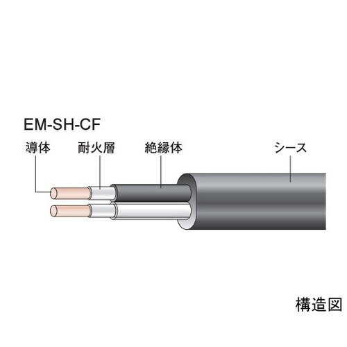 耐火ケーブル 30m EM SH−CF