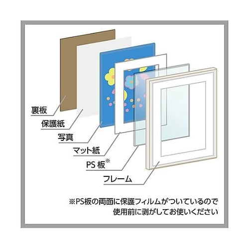 FWRP−WWA4フォトフレームラポール