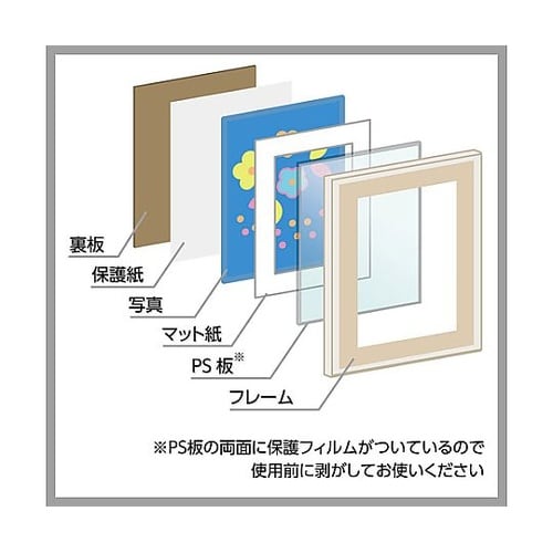 FWRP−WTA4フォトフレームラポール
