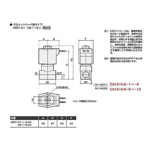 A200V・Rc1/4”(3.00mm)