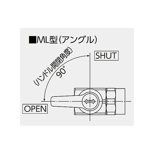 R1/8”x 6.0mm ミニボールバル