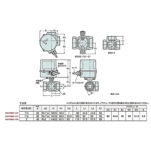 Rc 2” 電動式三方ボールバルブ(