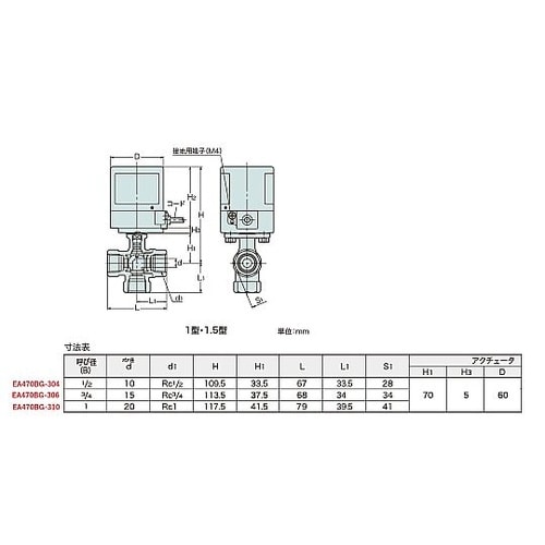 Rc 3/4” 電動ボールバルブ(竪型/