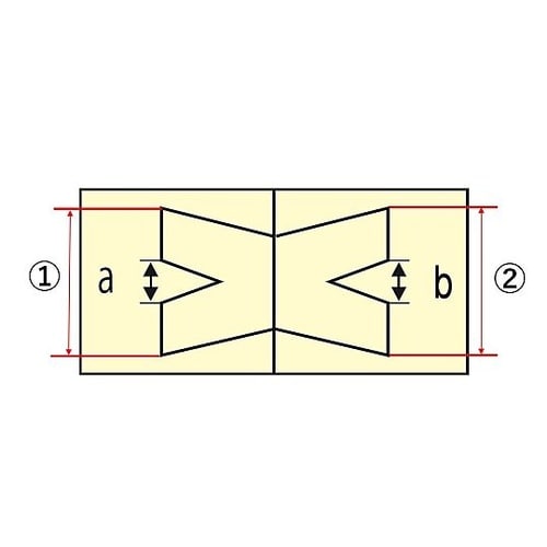 760mm バール EA519AS−4