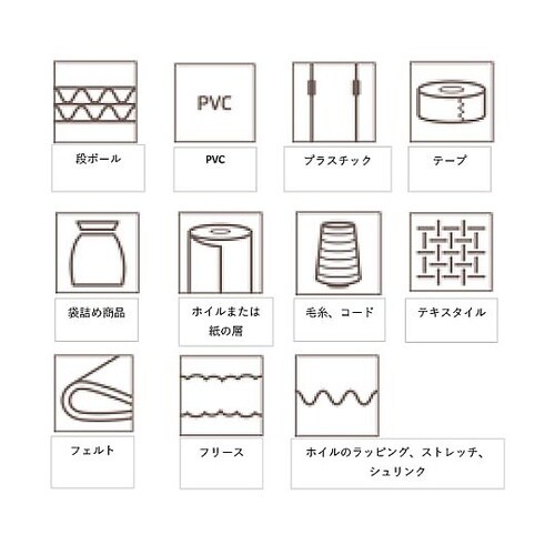 143mm シートカッター(フック刃)