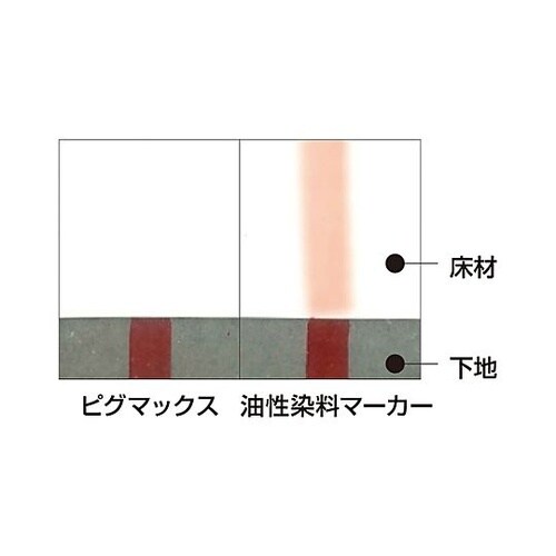 12本組/太・中字 水性マーカー EA7