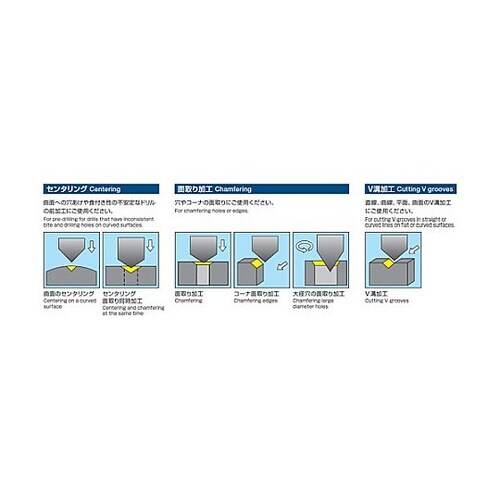 8.0x 79mm/120゜ ドリル(T