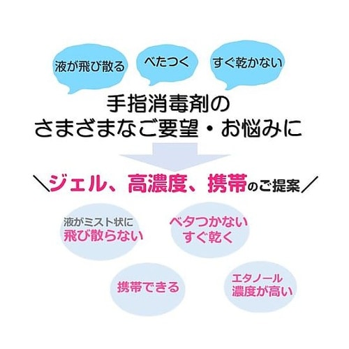 500ml アルコールハンド消毒ジェル(