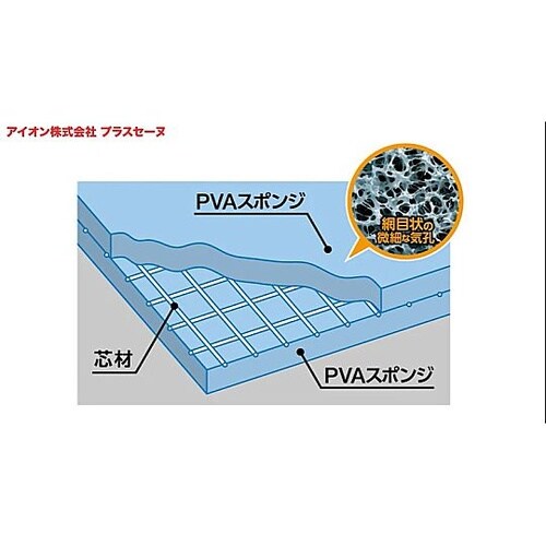 690x430mm 合成セーム革クロス(