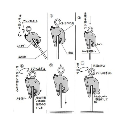 1.0ton 無傷竪吊クランプ EA98