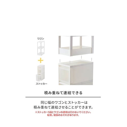 FV スキピタワゴン スリム3段 W−0
