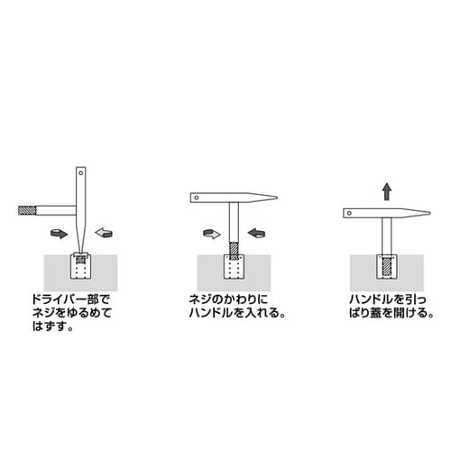 ステンレス グレーチング用金具 GCH型