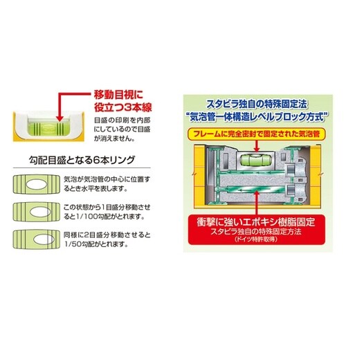 ASM100マグネット付ADレベル100