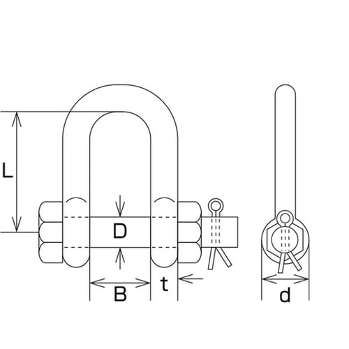 B1597 ステンレス SBMシャックル