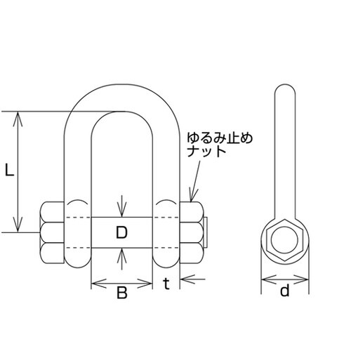 B1608 ステンレス SBUシャックル
