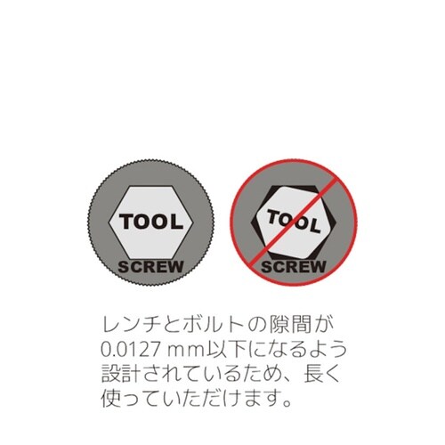 カラーガード・L−レンチ ソリッドブルー