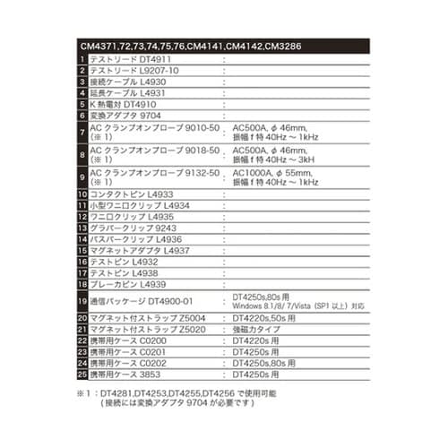 DT4252SYORUI3TENTUKI