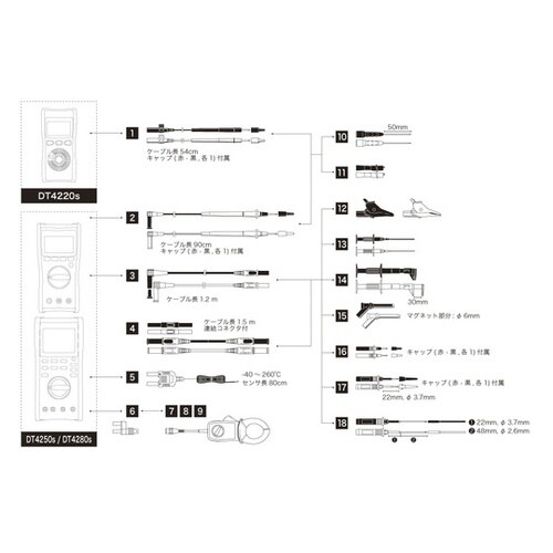 DT4281SYORUI3TENTUKI