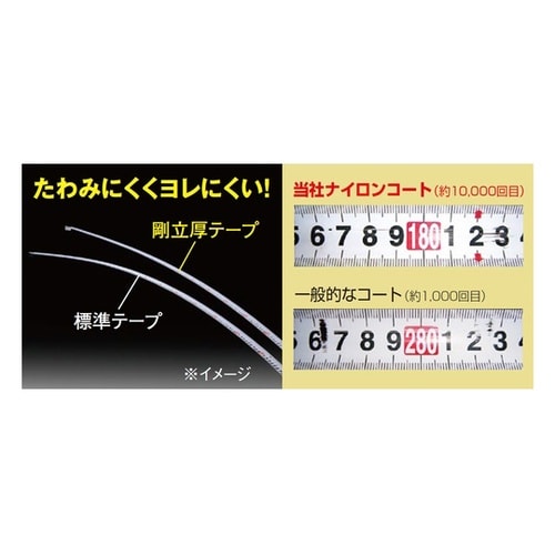 コンベックス 剛立G25巾 6.5m厚爪