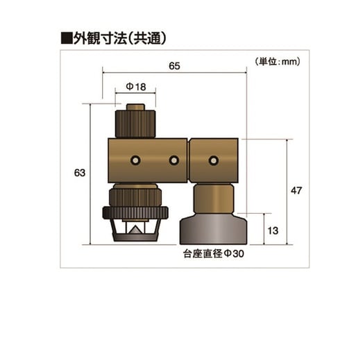 LLP5C ラインレーザープロジェクター