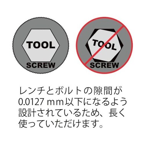 トルクスウィングハンドルセット(T6−T