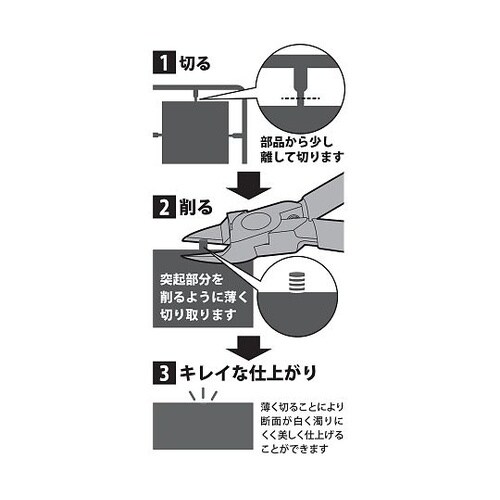 KPN−150G−S片刃ニッパ150mm