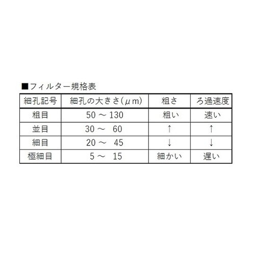 ろ過板付きガス噴射管 太鼓形 30/1