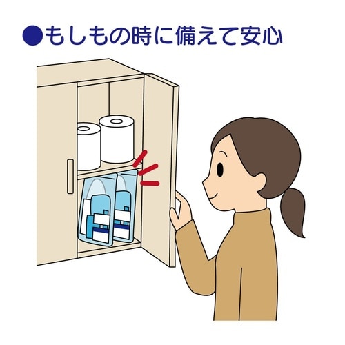 077461 感染防護基本セット