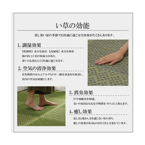 敷物花ござ小林製薬コラボKOBA−GUA