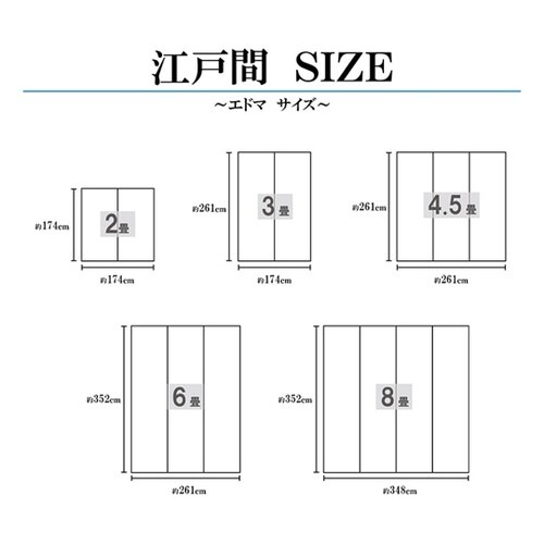 敷物花ござ小林製薬コラボKOBA−GUA