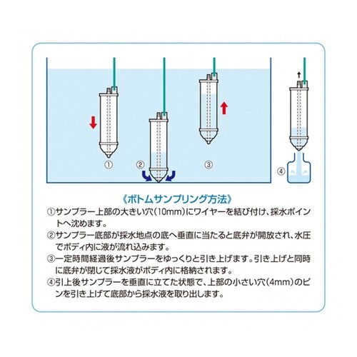 ステン地下水サンプラー ボムタイプ 50