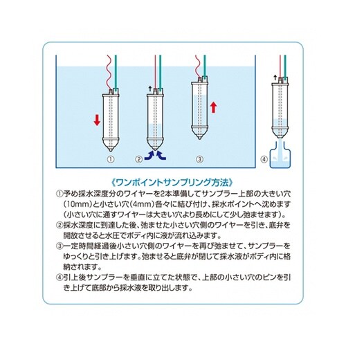 ステン地下水サンプラー ボムタイプ 50