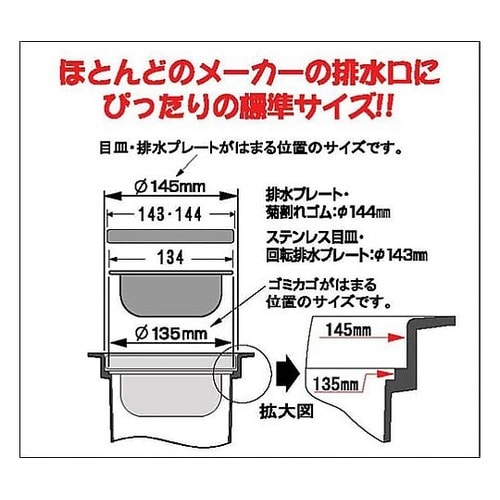 SP−204流し用菊割れゴム・止水セット