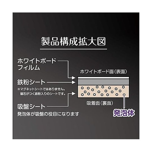 MKS−B4L ホワイトボードシート