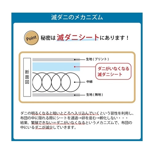 掛け布団 滅ダニ シングルロング