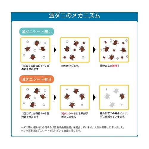 掛け布団 滅ダニ セミダブルロング