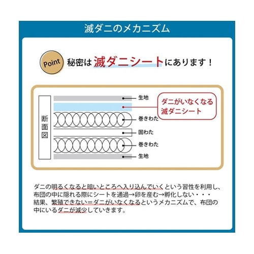 敷き布団 滅ダニ シングルロング