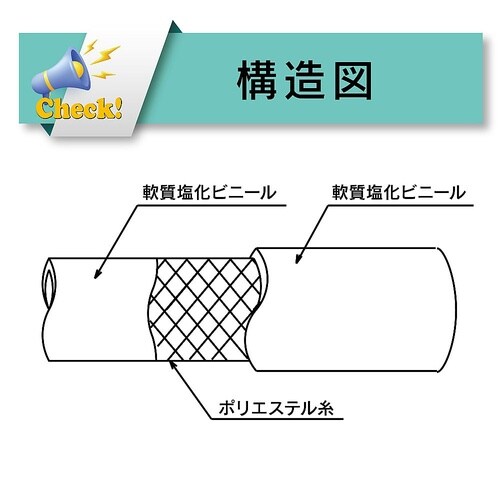 水・油・薬品・エアー用耐圧ホース トヨロ