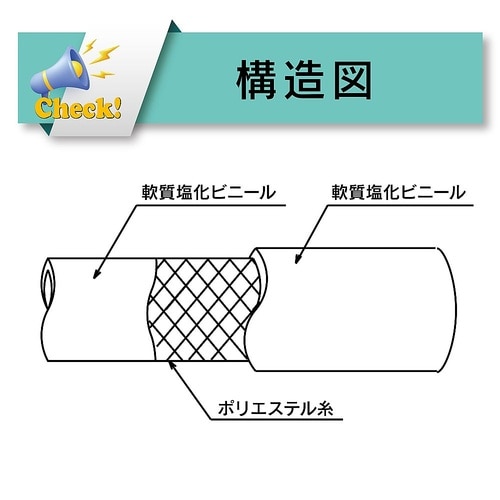 水・油・薬品・エアー用耐圧ホース スーパ